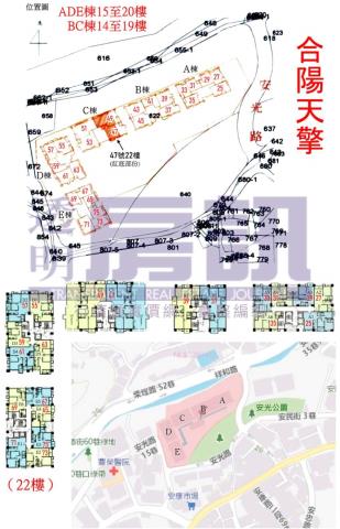 新店大樓拍賣-8