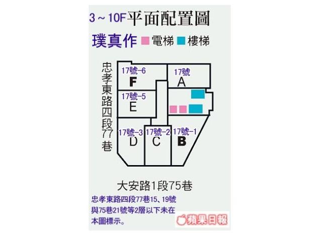 台北大樓拍賣-8