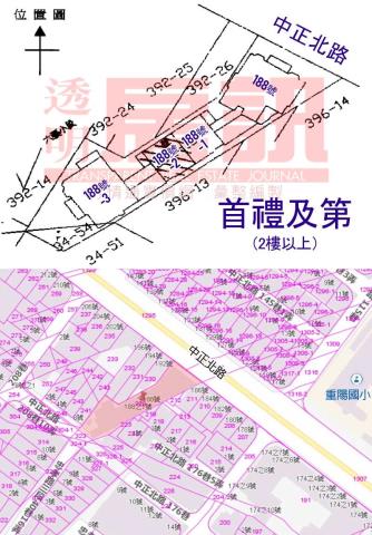 新北法拍大樓-8